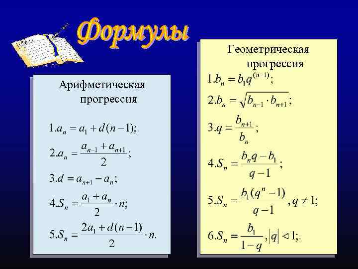 Геометрическая прогрессия Арифметическая прогрессия 