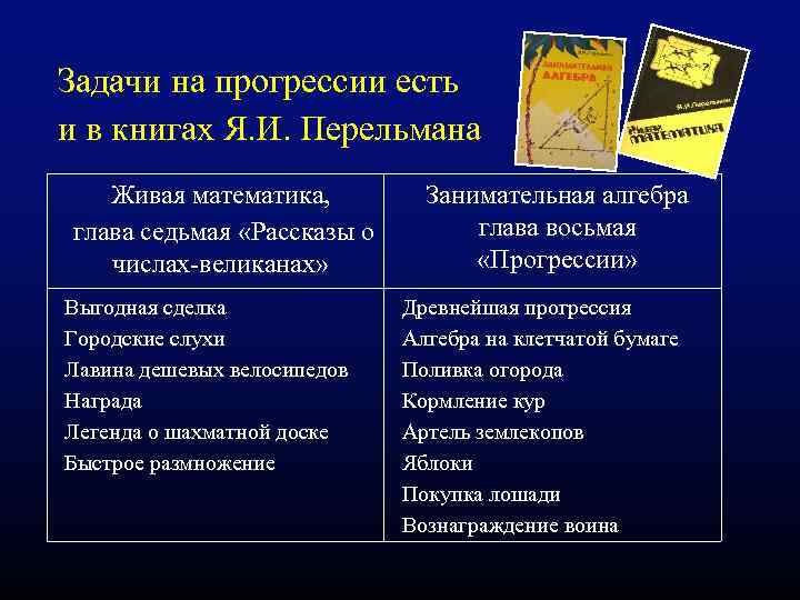 Задачи на прогрессии есть и в книгах Я. И. Перельмана Живая математика, глава седьмая