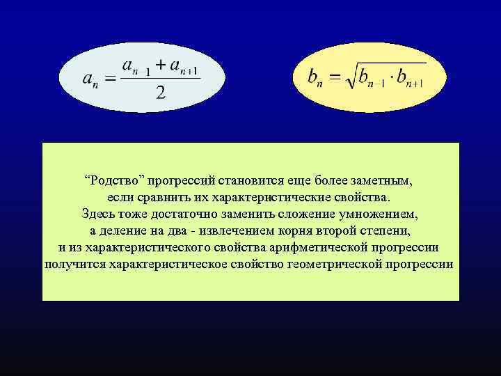 “Родство” прогрессий становится еще более заметным, если сравнить их характеристические свойства. Здесь тоже достаточно