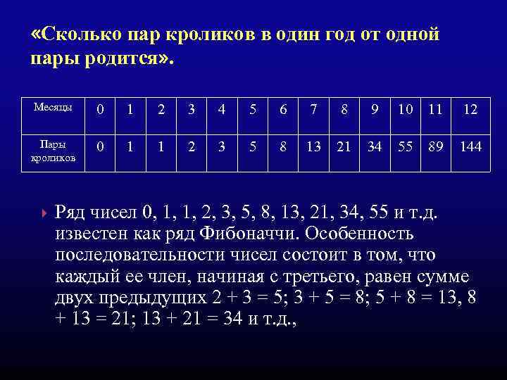  «Сколько пар кроликов в один год от одной пары родится» . Месяцы 0