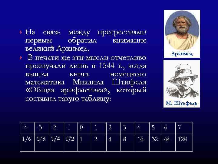  На связь между прогрессиями первым обратил внимание великий Архимед. В печати же эти