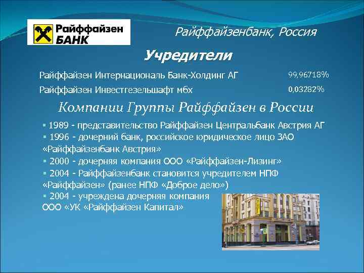 Райффайзенбанк, Россия Учредители Райффайзен Интернациональ Банк-Холдинг АГ 99, 96718% Райффайзен Инвестгезельшафт мбх 0, 03282%