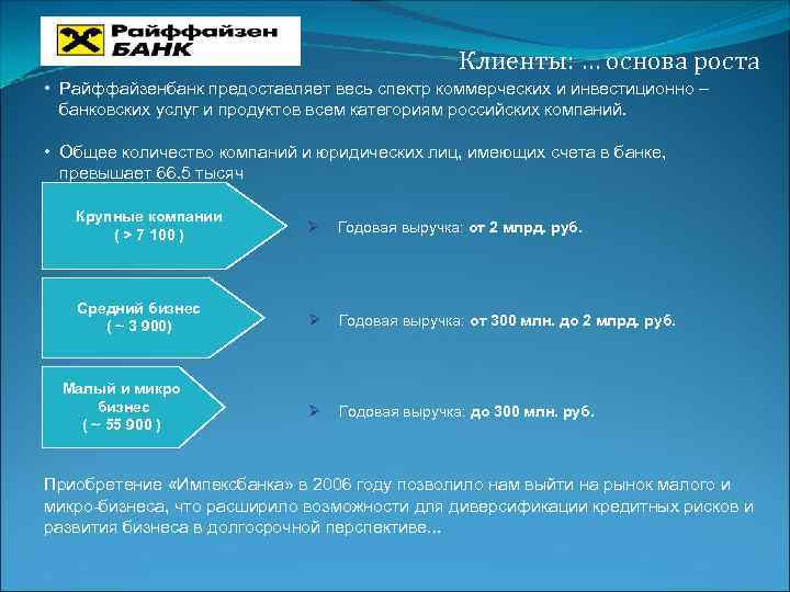 Клиенты: … основа роста • Райффайзенбанк предоставляет весь спектр коммерческих и инвестиционно – банковских
