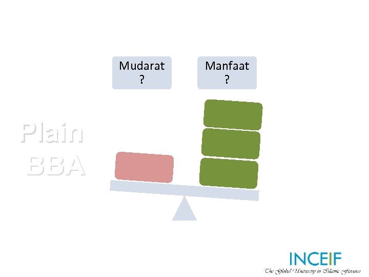 Mudarat ? Plain BBA Manfaat ? 