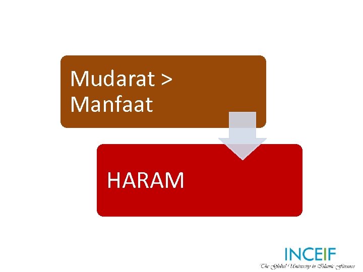 Mudarat > Manfaat HARAM 