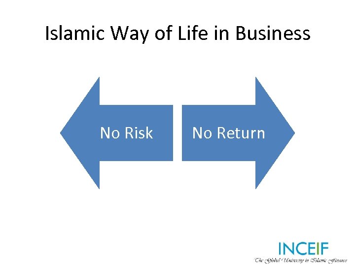 Islamic Way of Life in Business No Risk No Return 