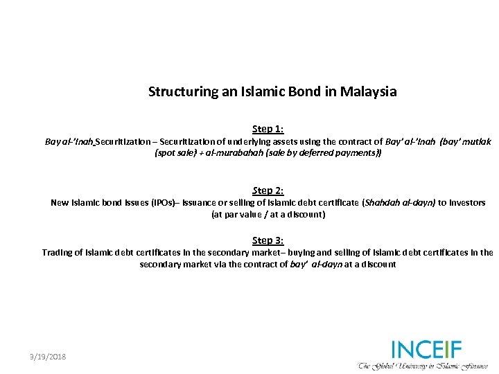 Structuring an Islamic Bond in Malaysia Step 1: Bay al-’inah Securitization – Securitization of