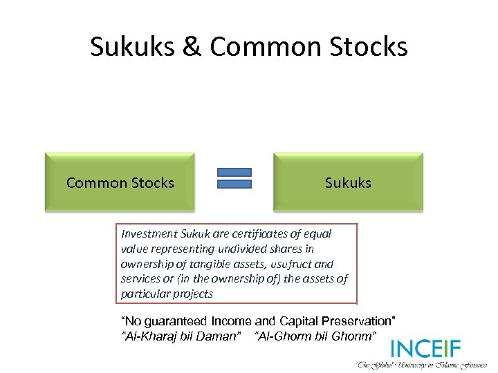 Sukuks & Common Stocks Sukuks Investment Sukuk are certificates of equal value representing undivided