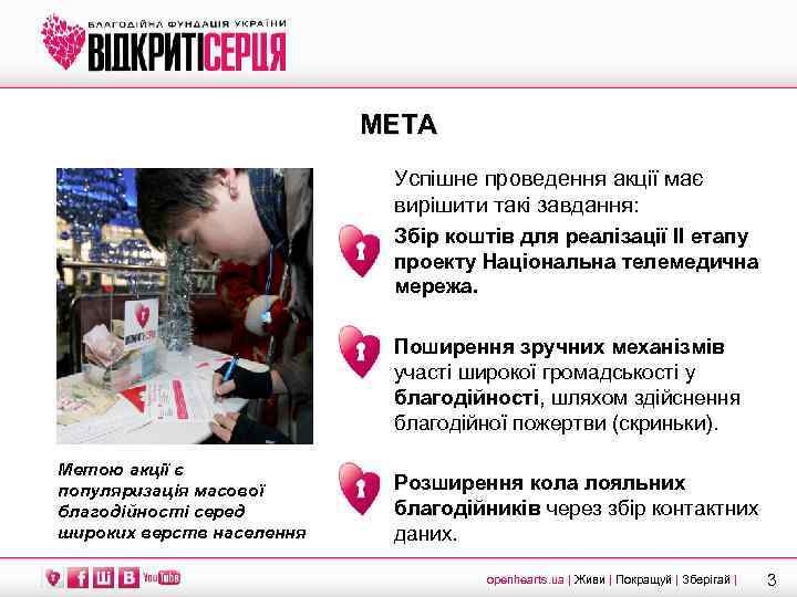 МЕТА Успішне проведення акції має вирішити такі завдання: Збір коштів для реалізації ІІ етапу