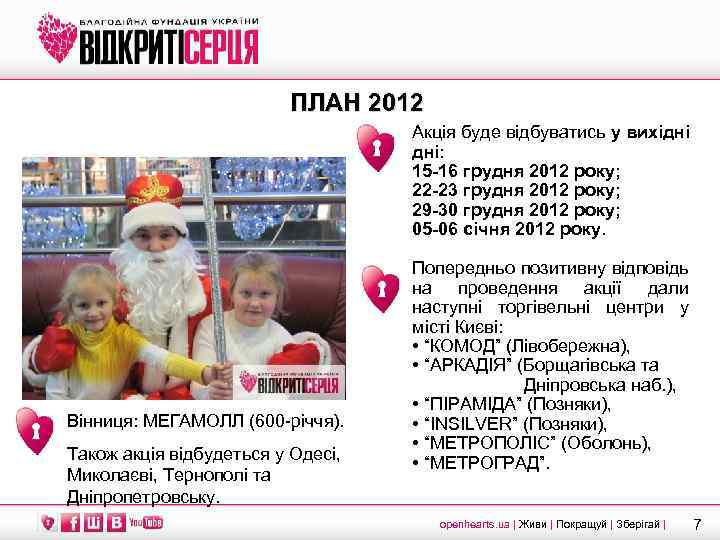 ПЛАН 2012 Акція буде відбуватись у вихідні дні: 15 -16 грудня 2012 року; 22