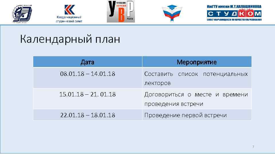 Календарный план Дата Мероприятие 08. 01. 18 – 14. 01. 18 Составить список потенциальных