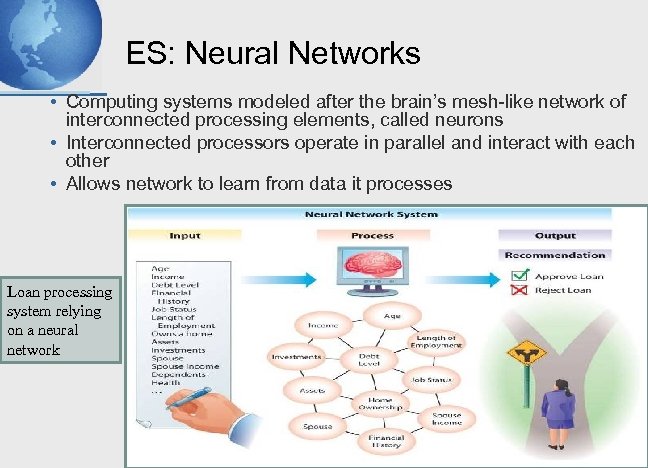 ES: Neural Networks • Computing systems modeled after the brain’s mesh-like network of interconnected