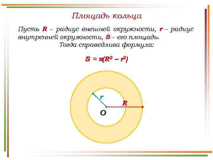 Площадь кольца Пусть R − радиус внешней окружности, r – радиус внутренней окружности, S