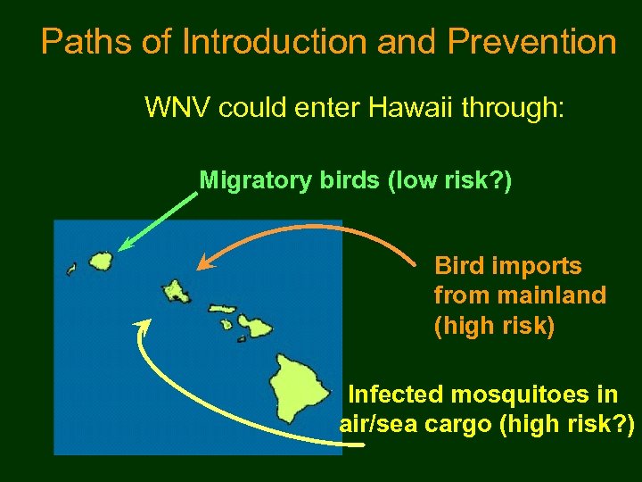 Paths of Introduction and Prevention WNV could enter Hawaii through: Migratory birds (low risk?