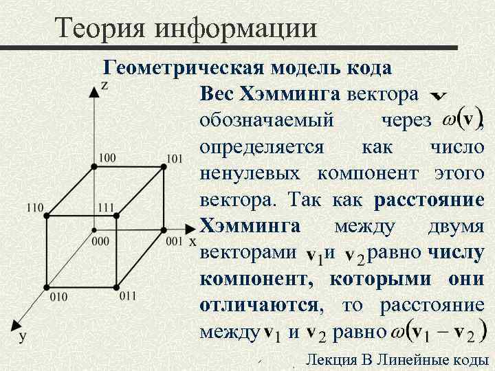 Теория информации Геометрическая модель кода Вес Хэмминга вектора обозначаемый через , определяется как число