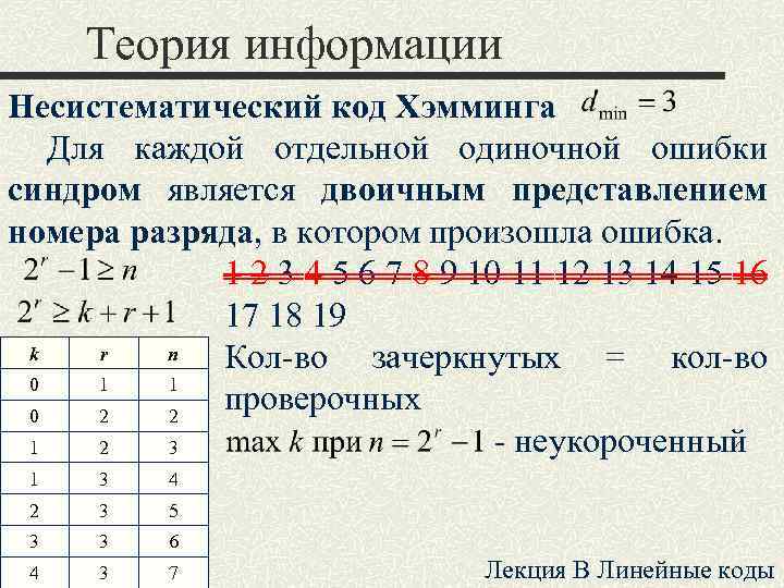 Номера представления