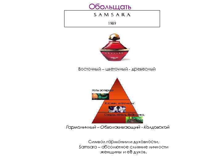 Обольщать 1989 Восточный – цветочный - древесный Ноты эспериде Жасмин, иланг-иланг Сандал, ваниль, бобы