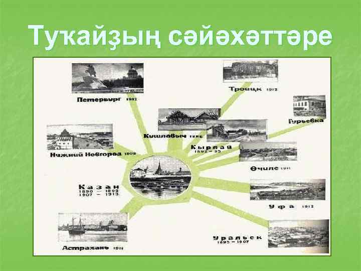 Туҡайҙың сәйәхәттәре 