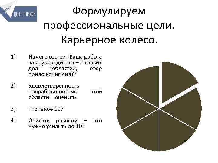 Формулируем профессиональные цели. Карьерное колесо. 1) Из чего состоит Ваша работа как руководителя –