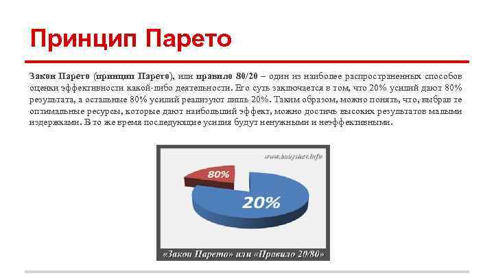 Принцип Парето Закон Парето (принцип Парето), или правило 80/20 – один из наиболее распространенных