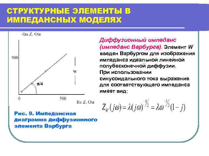 СТРУКТУРНЫЕ ЭЛЕМЕНТЫ В ИМПЕДАНСНЫХ МОДЕЛЯХ Диффузионный импеданс (импеданс Варбурга). Элемент W /4 Рис. 9.
