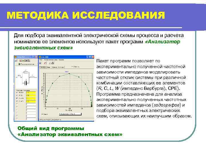 Импеданс эквивалентной электрической схемы