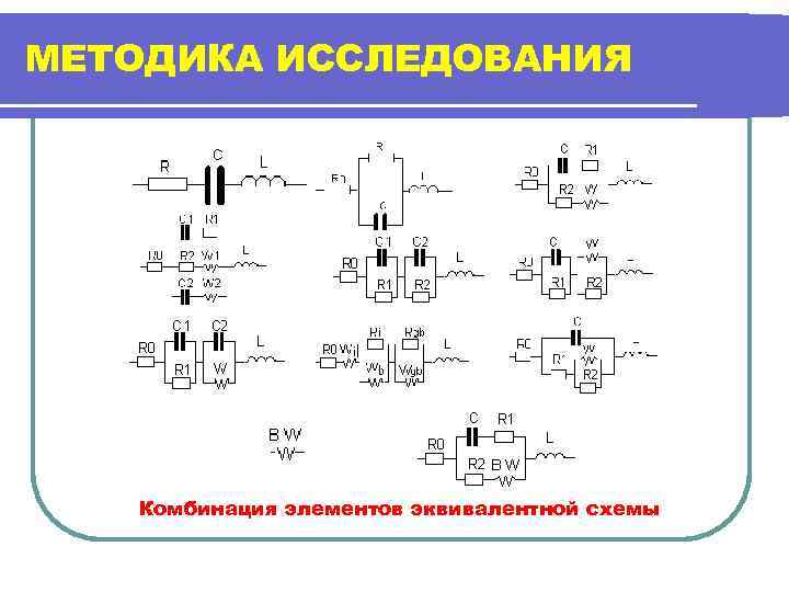 МЕТОДИКА ИССЛЕДОВАНИЯ Комбинация элементов эквивалентной схемы 
