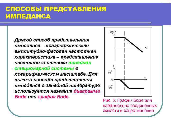 Способ представления изображения