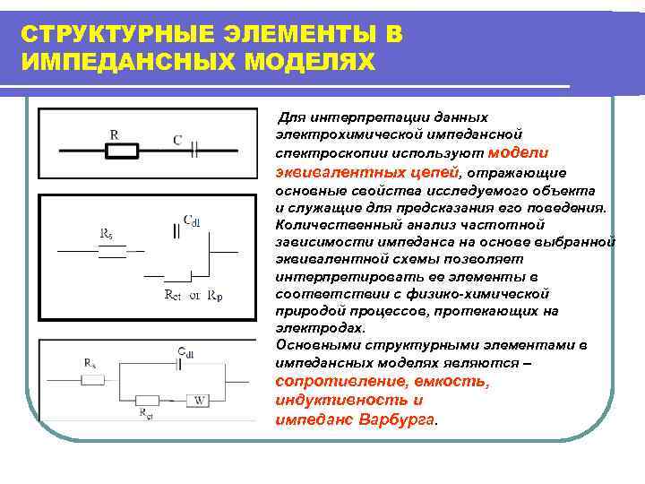 Импедансная диаграмма электрохимической ячейки