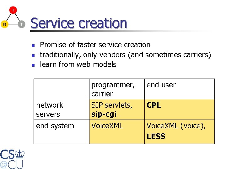 Service creation n Promise of faster service creation traditionally, only vendors (and sometimes carriers)