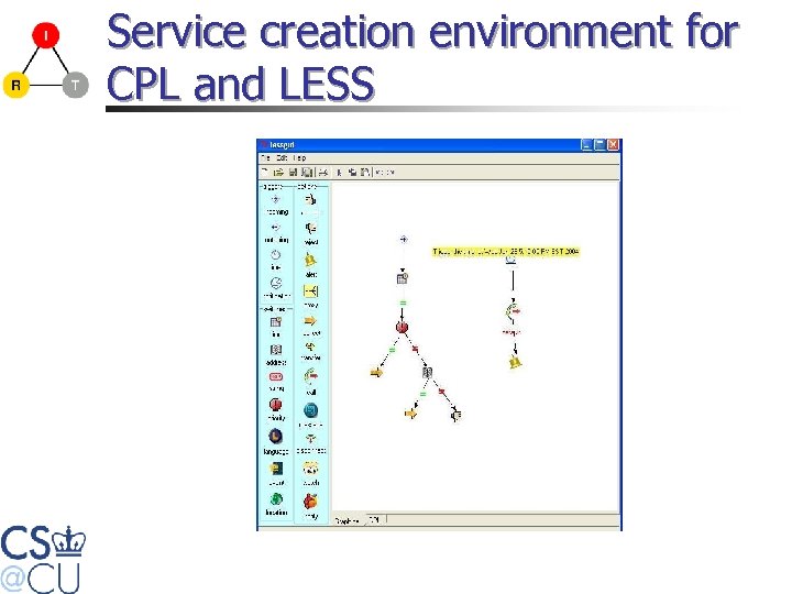 Service creation environment for CPL and LESS 