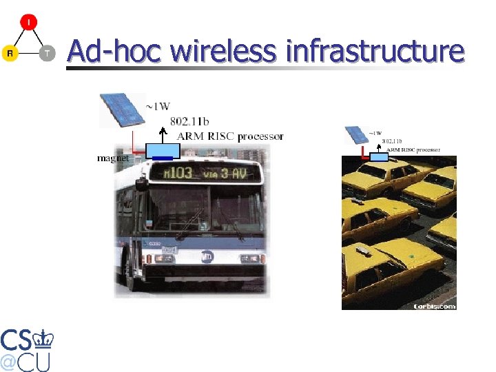Ad-hoc wireless infrastructure 