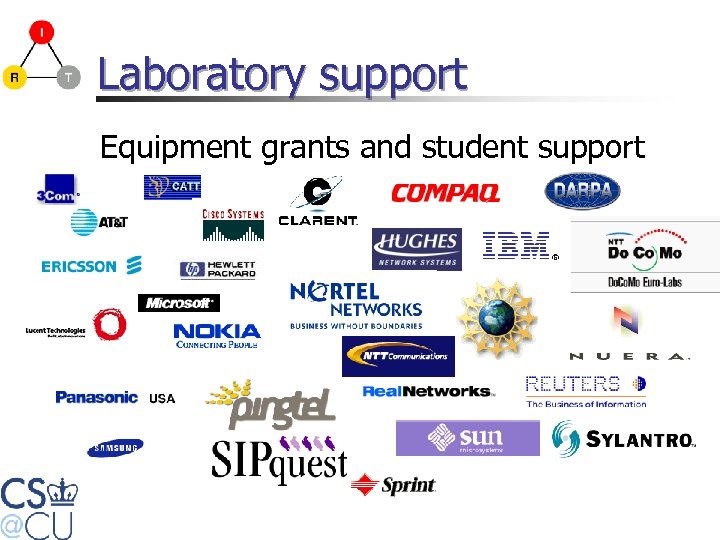 Laboratory support Equipment grants and student support 
