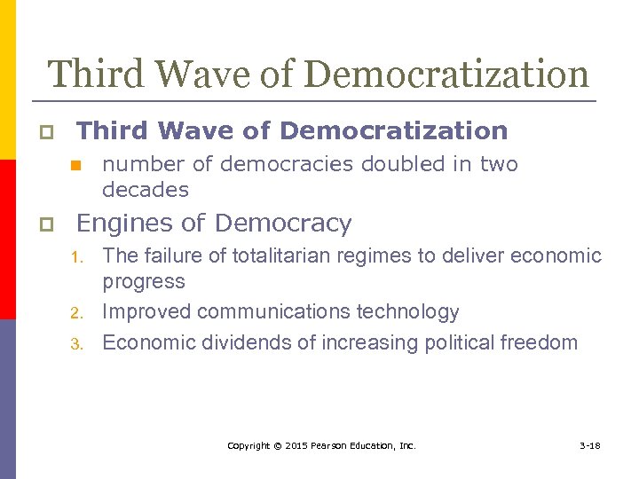 Third Wave of Democratization p Third Wave of Democratization n p number of democracies
