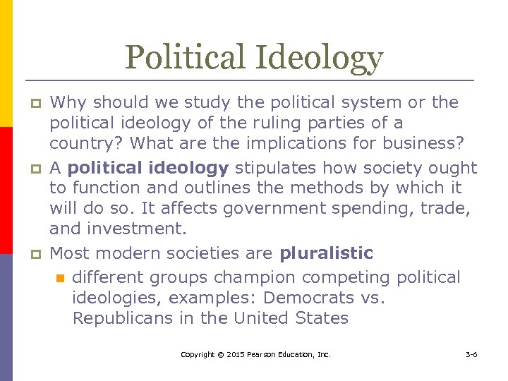 Political Ideology p p p Why should we study the political system or the