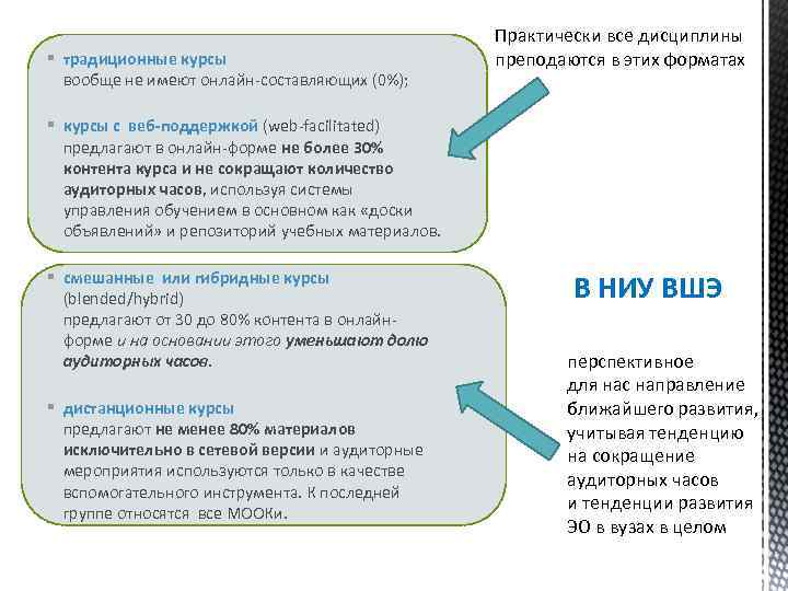 § традиционные курсы вообще не имеют онлайн-составляющих (0%); Практически все дисциплины преподаются в этих