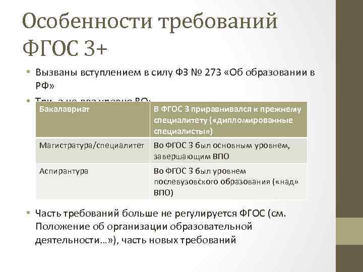 Особенности требований ФГОС 3+ • Вызваны вступлением в силу ФЗ № 273 «Об образовании