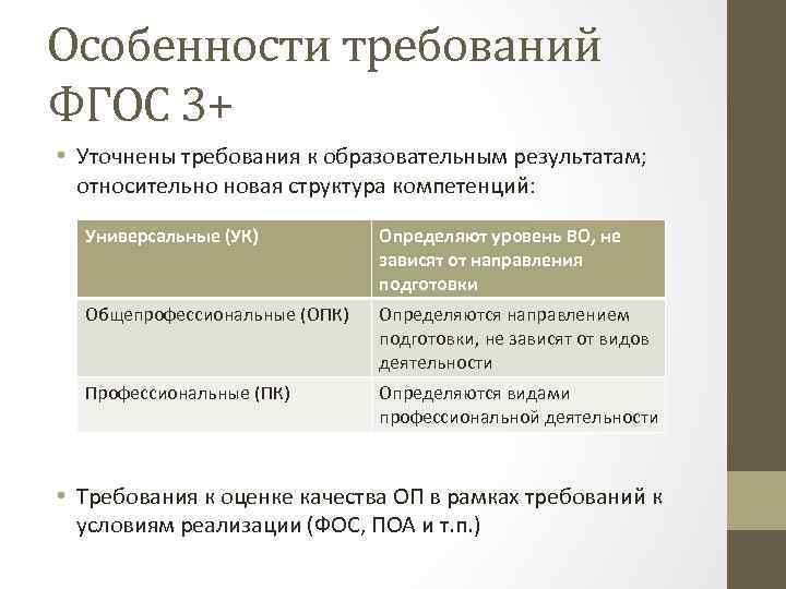 Особенности требований ФГОС 3+ • Уточнены требования к образовательным результатам; относительно новая структура компетенций: