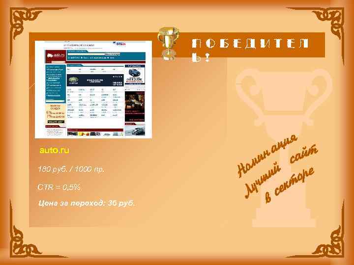 ПОБЕДИТЕЛ Ь! auto. ru 180 руб. / 1000 пр. CTR = 0, 5% Цена