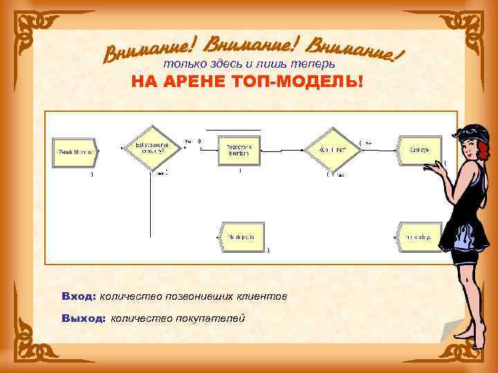 только здесь и лишь теперь НА АРЕНЕ ТОП-МОДЕЛЬ! Вход: количество позвонивших клиентов Выход: количество
