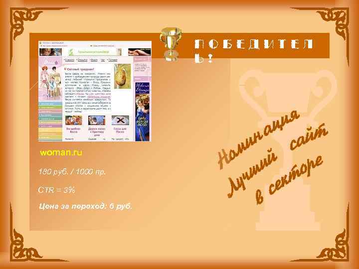 ПОБЕДИТЕЛ Ь! woman. ru 180 руб. / 1000 пр. CTR = 3% Цена за