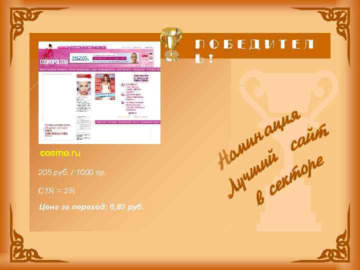 ПОБЕДИТЕЛ Ь! cosmo. ru 205 руб. / 1000 пр. CTR = 3% Цена за