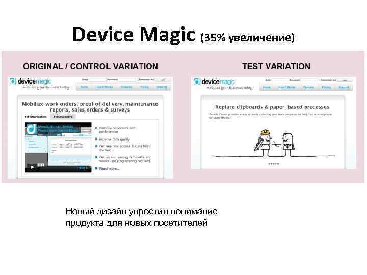 Device Magic (35% увеличение) Новый дизайн упростил понимание продукта для новых посетителей 