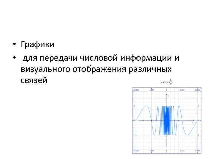  • Графики • для передачи числовой информации и визуального отображения различных связей 