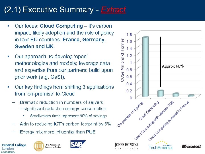 § Our focus: Cloud Computing – it’s carbon impact, likely adoption and the role