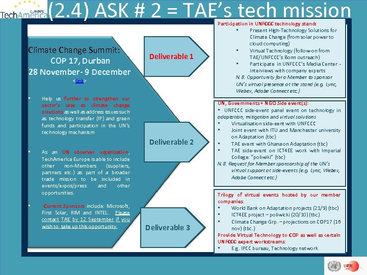 (2. 4) ASK # 2 = TAE’s tech mission Deliverable 1 Deliverable 2 Climate