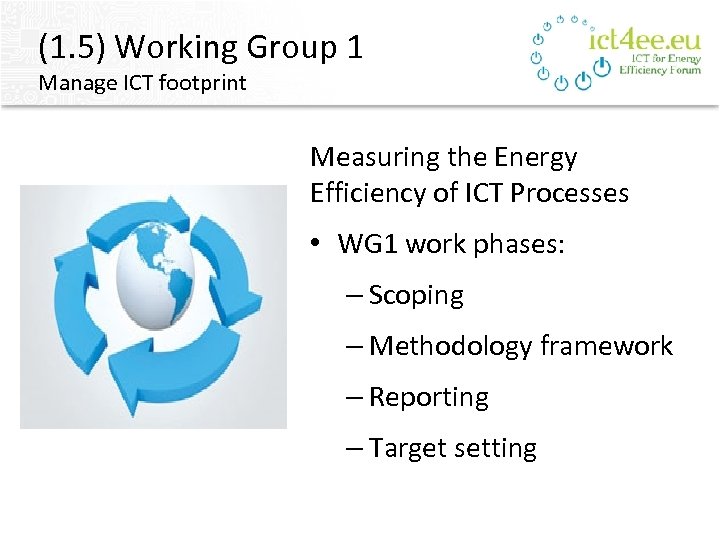 (1. 5) Working Group 1 Manage ICT footprint Measuring the Energy Efficiency of ICT