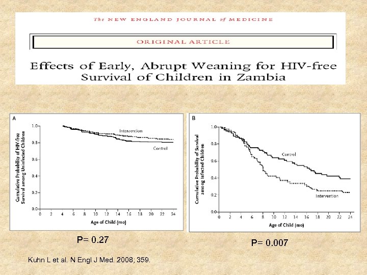 P= 0. 27 Kuhn L et al. N Engl J Med. 2008; 359. P=