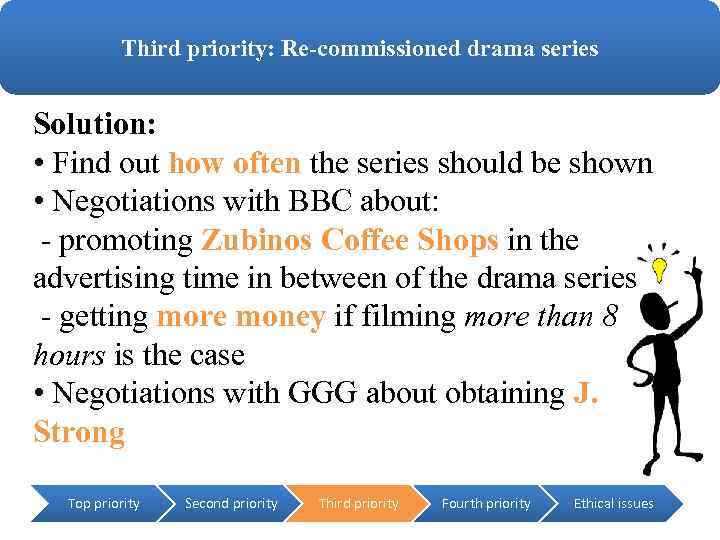 Third priority: Re-commissioned drama series Solution: • Find out how often the series should