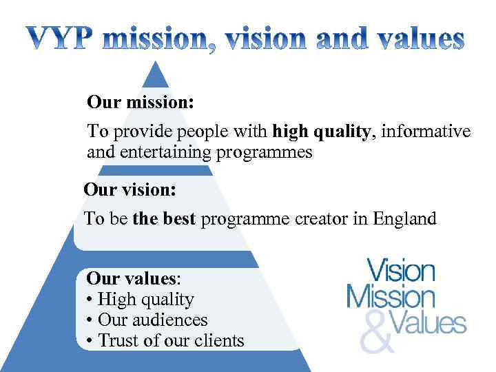 Our mission: To provide people with high quality, informative and entertaining programmes Our vision: